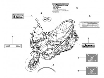 Πινακίδες και σήματα